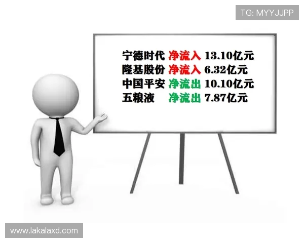 短期政绩遮羞布:城市荣誉的绊脚石